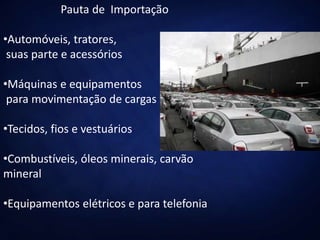 Pauta de Importação
•Automóveis, tratores,
suas parte e acessórios
•Máquinas e equipamentos
para movimentação de cargas
•Tecidos, fios e vestuários
•Combustíveis, óleos minerais, carvão
mineral
•Equipamentos elétricos e para telefonia
 