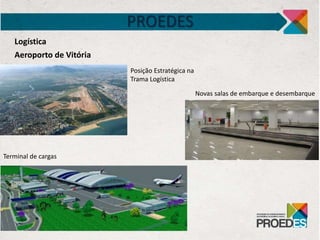PROEDES
Logística
Aeroporto de Vitória
Posição Estratégica na
Trama Logística
Novas salas de embarque e desembarque
Terminal de cargas
 