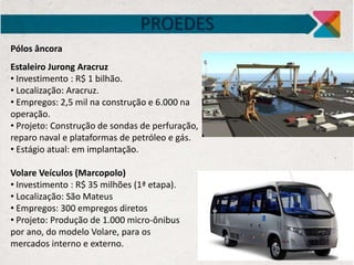 PROEDES
Pólos âncora
Estaleiro Jurong Aracruz
• Investimento : R$ 1 bilhão.
• Localização: Aracruz.
• Empregos: 2,5 mil na construção e 6.000 na
operação.
• Projeto: Construção de sondas de perfuração,
reparo naval e plataformas de petróleo e gás.
• Estágio atual: em implantação.
Volare Veículos (Marcopolo)
• Investimento : R$ 35 milhões (1ª etapa).
• Localização: São Mateus
• Empregos: 300 empregos diretos
• Projeto: Produção de 1.000 micro-ônibus
por ano, do modelo Volare, para os
mercados interno e externo.
 