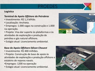 PROEDES
Logística
Terminal de Apoio Offshore da Petrobras
• Investimento: R$ 1,3 bilhão.
• Localização: Anchieta.
• Empregos: 1.000 vagas na construção e 1.000
na operação.
• Projeto: Visa dar suporte às plataformas e às
atividades de exploração e produção de
petróleo e gás natural offshore.
• Estágio atual: Licenciamento ambiental.
Base de Apoio Offshore Edison Chouest
• Investimento: R$ 400 milhões.
• Projeto: Construção de base de apoio às
atividades de exploração e produção offshore e
estaleiro de reparos navais.
•Empregos: 1200 na operação
• Estágio atual: Licenciamento ambiental.
 