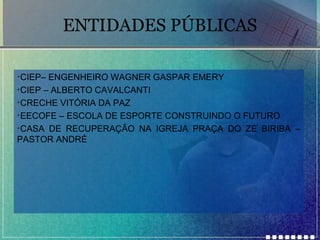 ENTIDADES PÚBLICAS
CIEP– ENGENHEIRO WAGNER GASPAR EMERY

CIEP – ALBERTO CAVALCANTI

CRECHE VITÓRIA DA PAZ

EECOFE – ESCOLA DE ESPORTE CONSTRUINDO O FUTURO

CASA DE RECUPERAÇÃO NA IGREJA PRAÇA DO ZE BIRIBA –
PASTOR ANDRÉ


 