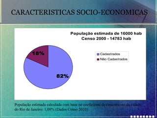 CARACTERISTICAS SOCIO-ECONOMICAS
População estimada de 16000 hab
Censo 2000 - 14783 hab

18%

Cadastrados
Não Cadastrados

82%

População estimada calculada com base no coeficiente de crescimento da cidade
do Rio de Janeiro: 1,08% (Dados Censo 2010)

 