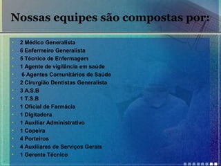 Nossas equipes são compostas por:
•
•
•
•
•
•
•
•
•
•
•
•
•
•
•

2 Médico Generalista
6 Enfermeiro Generalista
5 Técnico de Enfermagem
1 Agente de vigilância em saúde
6 Agentes Comunitários de Saúde
2 Cirurgião Dentistas Generalista
3 A.S.B
1 T.S.B
1 Oficial de Farmácia
1 Digitadora
1 Auxiliar Administrativo
1 Copeira
4 Porteiros
4 Auxiliares de Serviços Gerais
1 Gerente Técnico

 