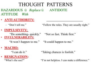 THOUGHT PATTERNS
HAZARDOUS Ü Replace Ü ANTIDOTE
ATTITUDE With
• ANTI AUTHORITY:
– “Don’t tell me.” “Follow the rules. They are usually right.”
• IMPULSIVITY:
“Do something- quickly.” “Not so fast. Think first.”
• INVULNERABILITY:
“It won’t happen to me.” “It could happen to me.”
• MACHO:
“I can do it.” “Taking chances is foolish.”
• RESIGNATION:
“What’s the use?” “I’m not helpless. I can make a difference.”
 