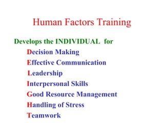 Human Factors Training
Develops the INDIVIDUAL for
Decision Making
Effective Communication
Leadership
Interpersonal Skills
Good Resource Management
Handling of Stress
Teamwork
 