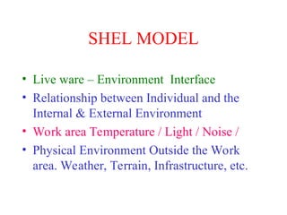 SHEL MODEL
• Live ware – Environment Interface
• Relationship between Individual and the
Internal & External Environment
• Work area Temperature / Light / Noise /
• Physical Environment Outside the Work
area. Weather, Terrain, Infrastructure, etc.
 