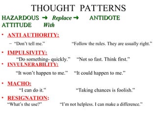 THOUGHT PATTERNS
HAZARDOUS
HAZARDOUS 
 Replace
Replace 
 ANTIDOTE
ANTIDOTE
ATTITUDE
ATTITUDE With
With
• ANTI AUTHORITY:
– “Don’t tell me.” “Follow the rules. They are usually right.”
• IMPULSIVITY:
“Do something- quickly.” “Not so fast. Think first.”
• INVULNERABILITY:
“It won’t happen to me.” “It could happen to me.”
• MACHO:
“I can do it.” “Taking chances is foolish.”
• RESIGNATION:
“What’s the use?” “I’m not helpless. I can make a difference.”
 