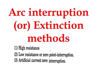 Arc interruption
(or) Extinction
methods
 