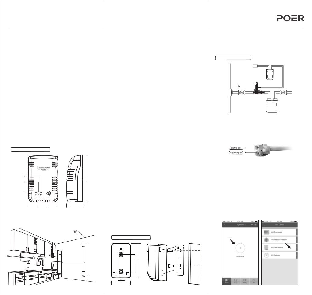 Smart Gas Detector PPT