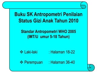 Buku SK Antropometri Penilaian
Status Gizi Anak Tahun 2010
Standar Antropometri WHO 2005
(IMT/U umur 5-18 Tahun)
 Laki-laki : Halaman 18-22
 Perempuan : Halaman 36-40
 