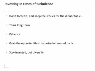 13
Copyright © PSG
Investing in times of turbulence
• Don’t forecast, and keep the stories for the dinner table…
• Think long-term
• Patience
• Grab the opportunities that arise in times of panic
• Stay invested, but diversify
 