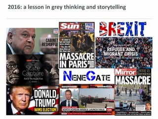 4
Copyright © PSG
2016: a lesson in grey thinking and storytelling
 