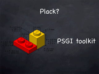 Plack?

PSGI toolkit

 