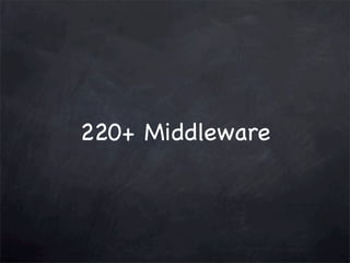 220+ Middleware

 