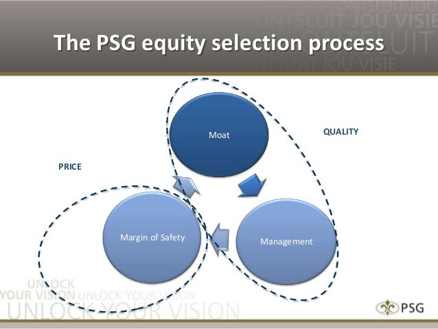 Psg Equity / PSG Fund Management  Capitec, curro, psg konsult, zeder