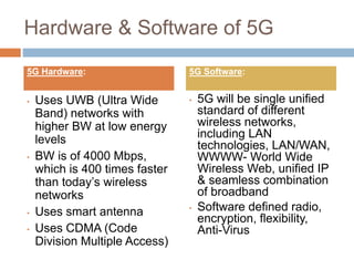 Hardware & Software of 5G
• Uses UWB (Ultra Wide
Band) networks with
higher BW at low energy
levels
• BW is of 4000 Mbps,
which is 400 times faster
than today’s wireless
networks
• Uses smart antenna
• Uses CDMA (Code
Division Multiple Access)
• 5G will be single unified
standard of different
wireless networks,
including LAN
technologies, LAN/WAN,
WWWW- World Wide
Wireless Web, unified IP
& seamless combination
of broadband
• Software defined radio,
encryption, flexibility,
Anti-Virus
5G Hardware: 5G Software:
 