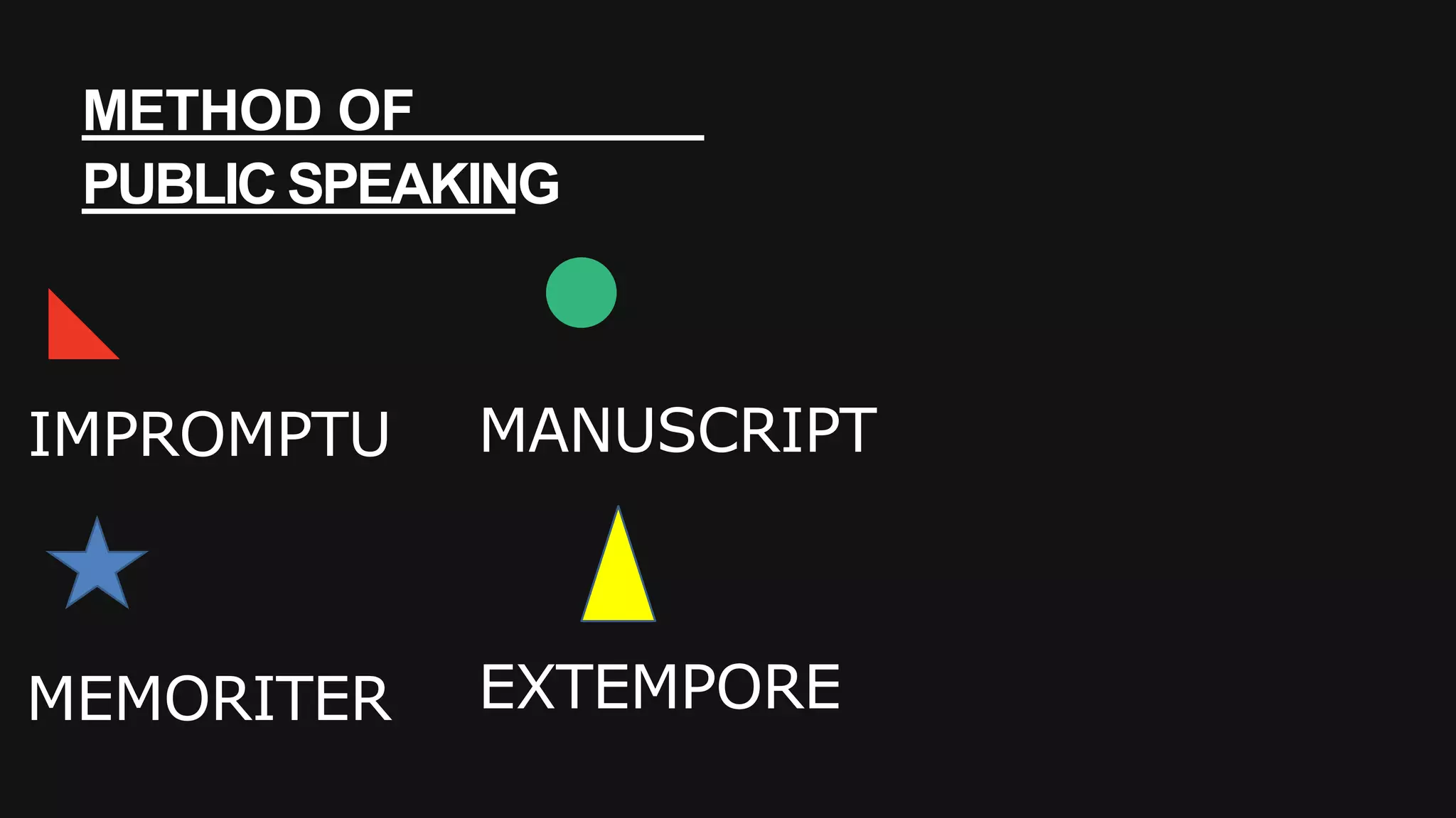 METHOD OF
PUBLIC SPEAKING
IMPROMPTU MANUSCRIPT
MEMORITER EXTEMPORE