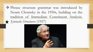  Phrase structure grammar was introduced by
Noam Chomsky in the 1950s, building on the
tradition of Immediate Constituent Analysis.
Syntactic Structures (1957)
 
