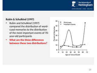 Rubin & Schulkind (1997)
• Rubin and Schulkind (1997)
compared the distribution of word-
cued memories to the distribution
of the most important events of 70-
year-old participants
• What are the three differences
between these two distributions?
39
 