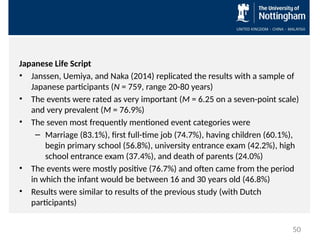 Japanese Life Script
• Janssen, Uemiya, and Naka (2014) replicated the results with a sample of
Japanese participants (N = 759, range 20-80 years)
• The events were rated as very important (M = 6.25 on a seven-point scale)
and very prevalent (M = 76.9%)
• The seven most frequently mentioned event categories were
– Marriage (83.1%), first full-time job (74.7%), having children (60.1%),
begin primary school (56.8%), university entrance exam (42.2%), high
school entrance exam (37.4%), and death of parents (24.0%)
• The events were mostly positive (76.7%) and often came from the period
in which the infant would be between 16 and 30 years old (46.8%)
• Results were similar to results of the previous study (with Dutch
participants)
50
 