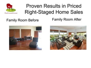 Proven Results in Priced
Right-Staged Home Sales
Family Room Before Family Room After
 