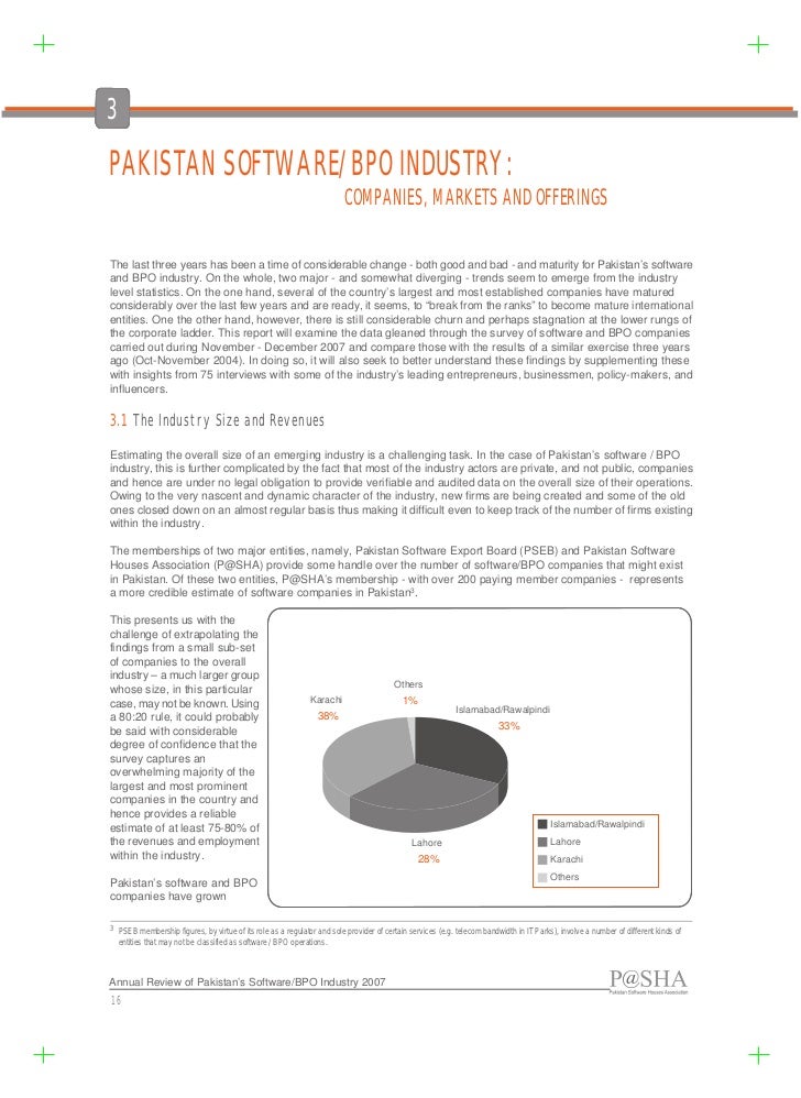 Accounting Software Developers In Pakistan Face