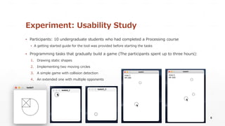 Experiment: Usability Study
▪ Participants: 10 undergraduate students who had completed a Processing course
▪ A getting started guide for the tool was provided before starting the tasks
▪ Programming tasks that gradually build a game (The participants spent up to three hours):
1. Drawing static shapes
2. Implementing two moving circles
3. A simple game with collision detection
4. An extended one with multiple opponents
6
 
