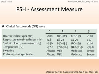 Psh Guide Paroxysmal Sympathetic Hyperactivity in Traumatic Brain Injury [PSH in ...