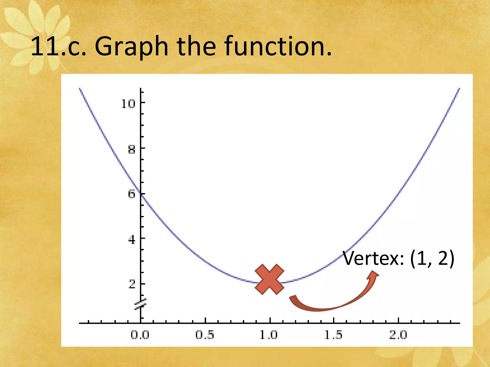 11.c. Graph the function.Vertex: (1, 2)