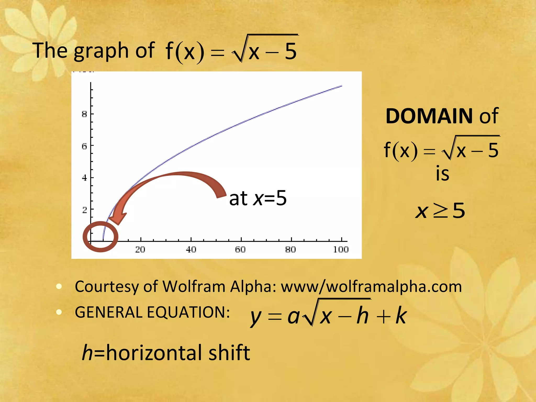 The graph of DOMAIN ofisat x=5Courtesy of Wolfram Alpha: www/wolframalpha.comGENERAL EQUATION: h=horizontal shift