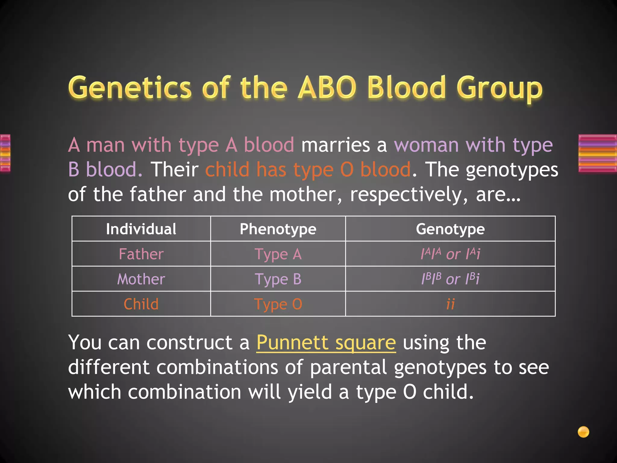 A man with type A blood marries a woman with type
B blood. Their child has type O blood. The genotypes
of the father and the mother, respectively, are…
    Individual    Phenotype         Genotype
     Father        Type A            IAIA or IAi
     Mother        Type B            IBIB or IBi
      Child        Type O                ii

You can construct a Punnett square using the
different combinations of parental genotypes to see
which combination will yield a type O child.
 