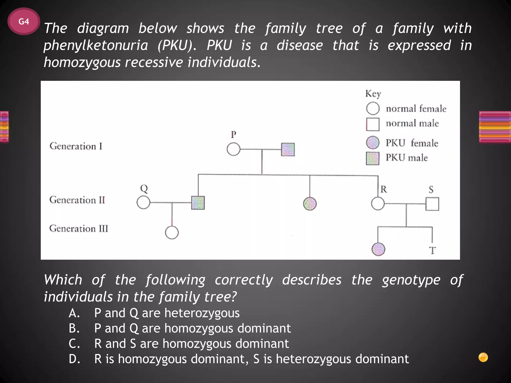 G4
     The diagram below shows the family tree of a family with
     phenylketonuria (PKU). PKU is a disease that is expressed in
     homozygous recessive individuals.




     Which of the following correctly describes the genotype of
     individuals in the family tree?
        A.   P and Q are heterozygous
        B.   P and Q are homozygous dominant
        C.   R and S are homozygous dominant
        D.   R is homozygous dominant, S is heterozygous dominant
 