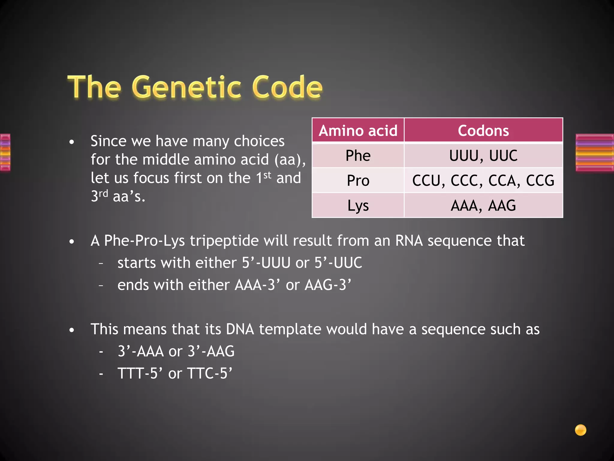 Amino acid        Codons
• Since we have many choices
  for the middle amino acid (aa),        Phe           UUU, UUC
  let us focus first on the 1st and      Pro       CCU, CCC, CCA, CCG
  3rd aa’s.
                                         Lys           AAA, AAG

• A Phe-Pro-Lys tripeptide will result from an RNA sequence that
   – starts with either 5’-UUU or 5’-UUC
   – ends with either AAA-3’ or AAG-3’

• This means that its DNA template would have a sequence such as
   - 3’-AAA or 3’-AAG
   - TTT-5’ or TTC-5’
 