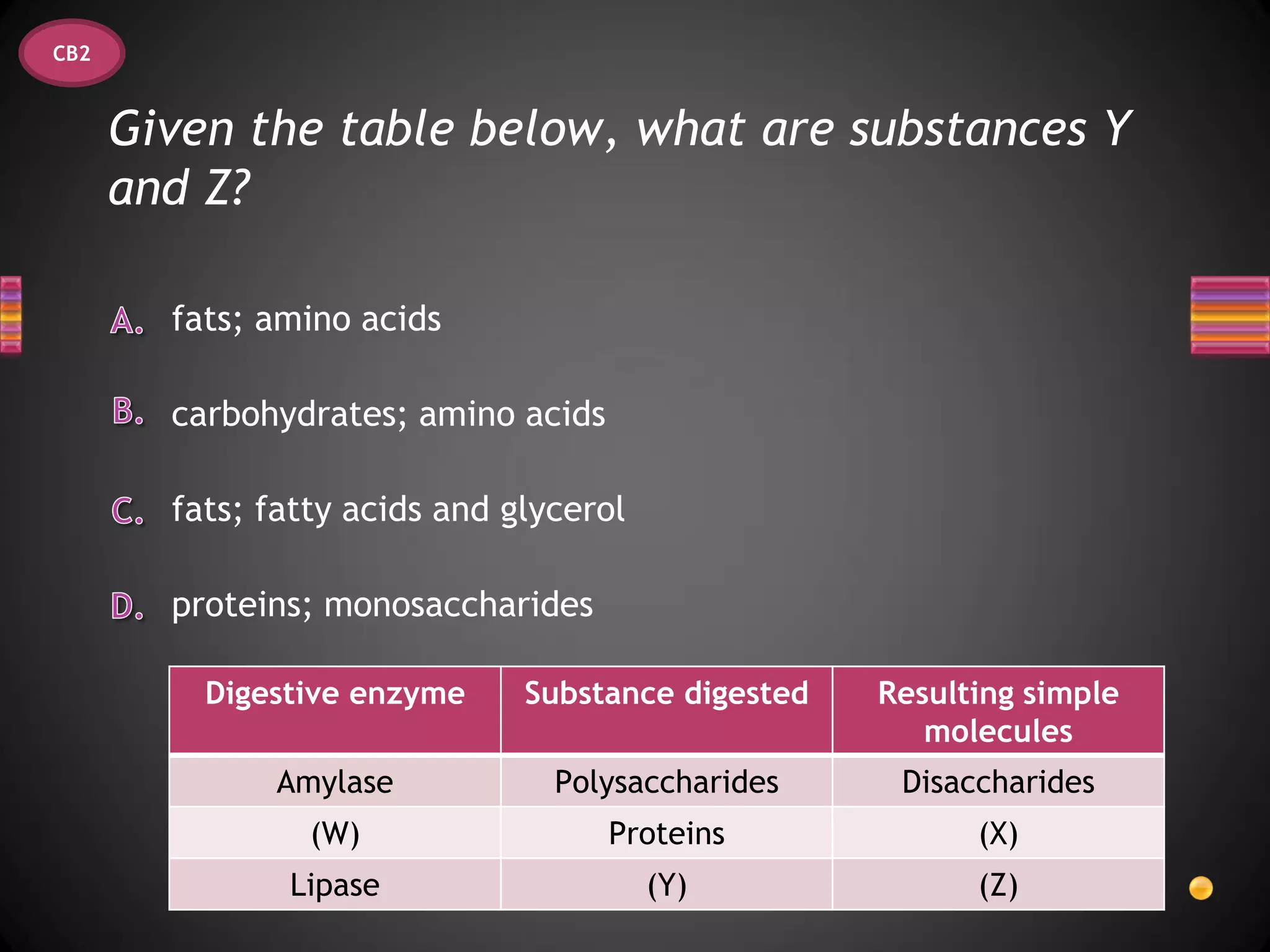 CB2


      Given the table below, what are substances Y
      and Z?

        fats; amino acids

        carbohydrates; amino acids

        fats; fatty acids and glycerol

        proteins; monosaccharides

          Digestive enzyme     Substance digested   Resulting simple
                                                       molecules
              Amylase            Polysaccharides     Disaccharides
                 (W)                 Proteins             (X)
               Lipase                    (Y)              (Z)
 