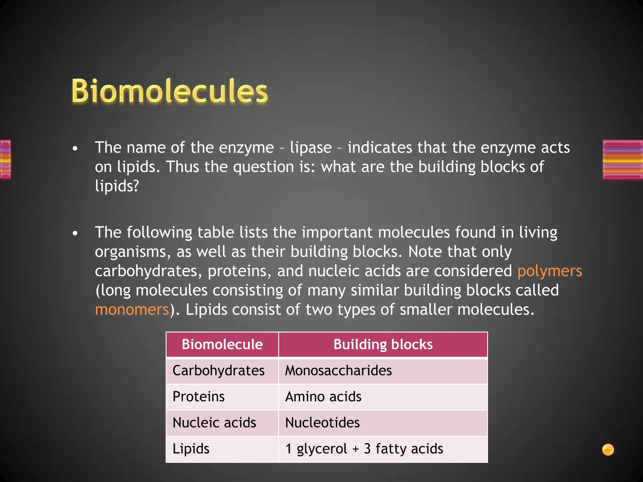 • The name of the enzyme – lipase – indicates that the enzyme acts
  on lipids. Thus the question is: what are the building blocks of
  lipids?

• The following table lists the important molecules found in living
  organisms, as well as their building blocks. Note that only
  carbohydrates, proteins, and nucleic acids are considered polymers
  (long molecules consisting of many similar building blocks called
  monomers). Lipids consist of two types of smaller molecules.

              Biomolecule           Building blocks
             Carbohydrates   Monosaccharides
             Proteins        Amino acids
             Nucleic acids   Nucleotides
             Lipids          1 glycerol + 3 fatty acids
 