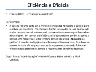 Eficiência e Eficácia Eficácia (Obs1)  = “É atingir os objetivos” Por exemplo:  A pessoa fez uma carta em 1 minuto e enviou  na hora  para o correio para resolver um problema. Foi eficiente. Porém uma outra pessoa ao invés de enviar uma carta enviou um e-mail para resolver o mesmo problema  duas horas  depois. Em termos de eficiência são equiparáveis porém a segunda pessoa será mais eficaz. Uma terceira pessoa ligou  três   horas  depois, gastou 15 minutos na ligação e resolveu o problema na hora. Essa terceira pessoa foi mais eficaz que as outras duas pessoas porém não foi o mais eficiente pois gastou mais tempo e recursos para atingir os objetivos. Obs1: Fonte: “Administração” – Harold Koontz, Heinz Wihrich e Mark Cannice.  