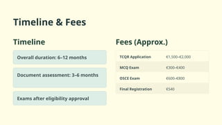 Psi Register PSI-Registration-Exam-Ireland-Process-Eligibility-and-Step-by-Step ...