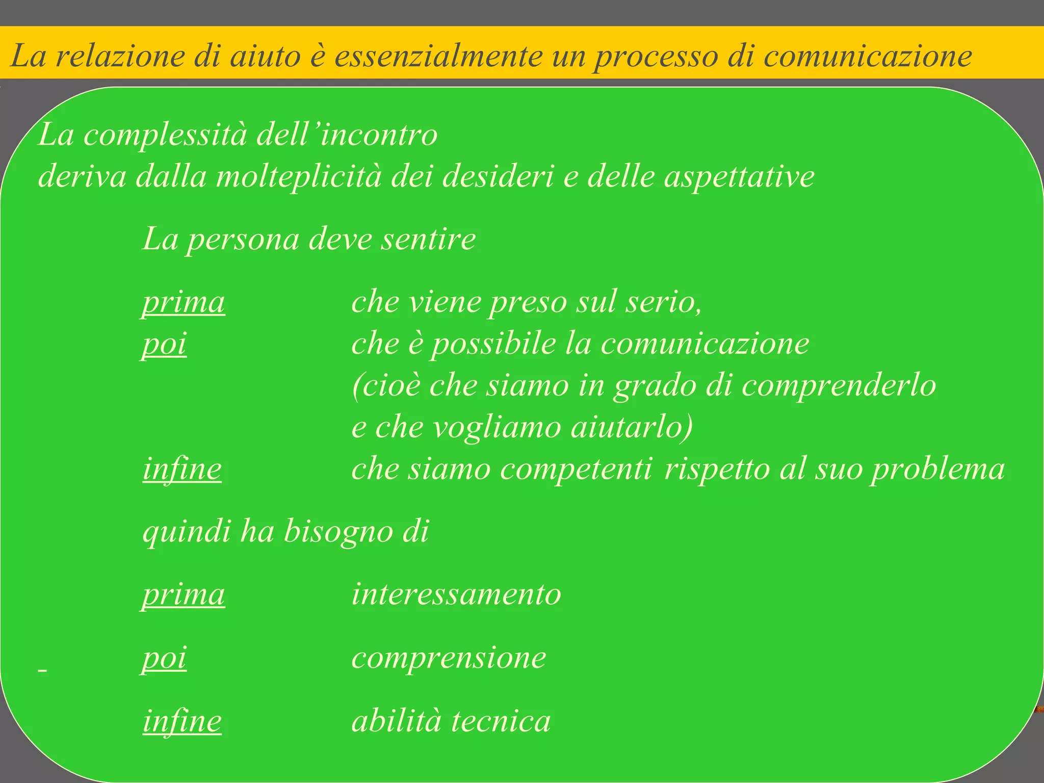 La relazione di aiuto è essenzialmente un processo di comunicazione
La complessità dell’incontro
deriva dalla molteplicità dei desideri e delle aspettative
La persona deve sentire
prima che viene preso sul serio,
poi che è possibile la comunicazione
(cioè che siamo in grado di comprenderlo
e che vogliamo aiutarlo)
infine che siamo competenti rispetto al suo problema
quindi ha bisogno di
prima interessamento
poi comprensione
infine abilità tecnica
 