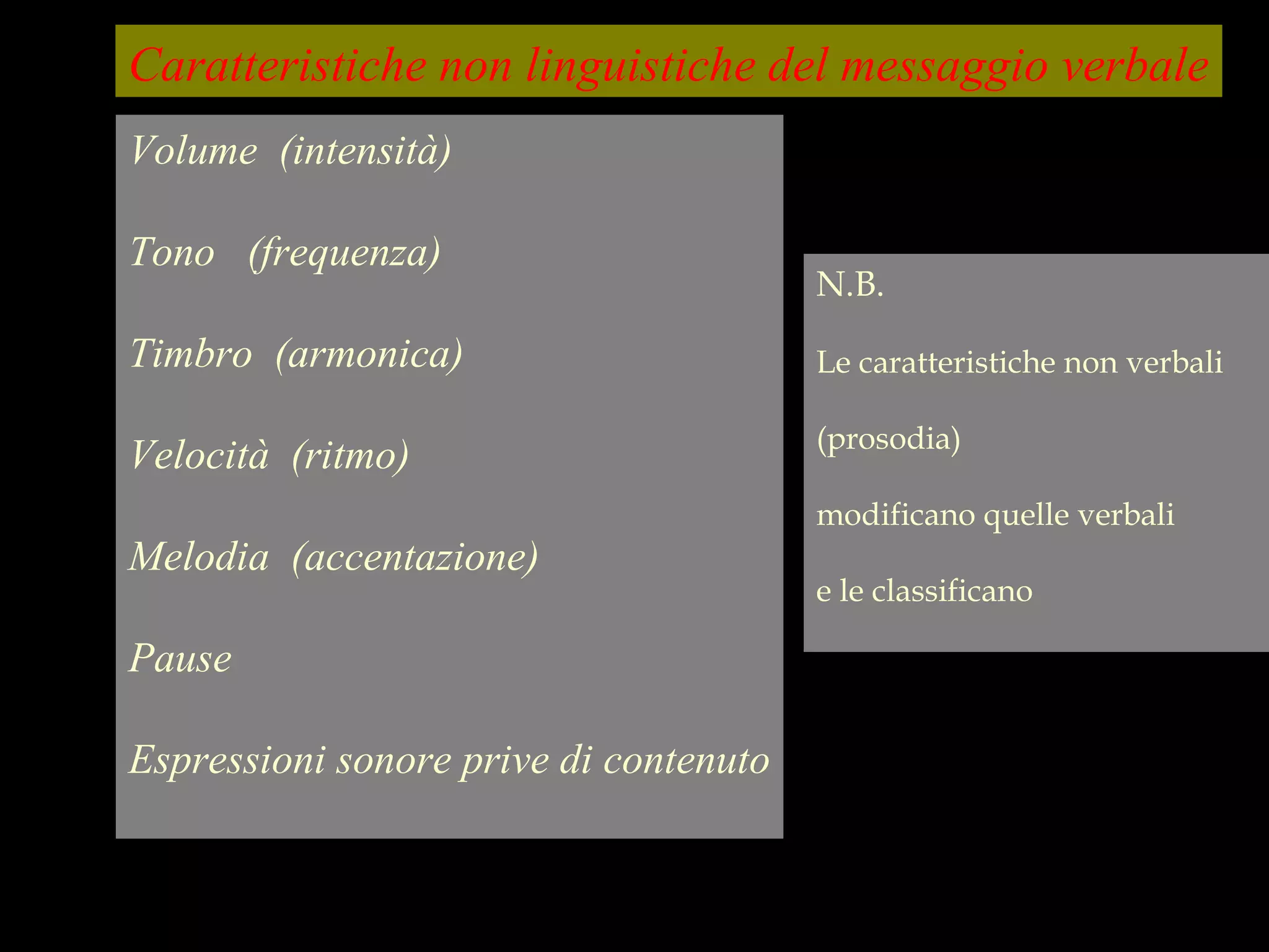 Caratteristiche non linguistiche del messaggio verbale
N.B.
Le caratteristiche non verbali
(prosodia)
modificano quelle verbali
e le classificano
Volume (intensità)
Tono (frequenza)
Timbro (armonica)
Velocità (ritmo)
Melodia (accentazione)
Pause
Espressioni sonore prive di contenuto
 