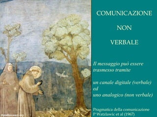 COMUNICAZIONE
NON
VERBALE
Il messaggio può essere
trasmesso tramite
un canale digitale (verbale)
ed
uno analogico (non verbale)
Pragmatica della comunicazione
P Watzlawic et al (1967)
 