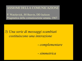 ASSIOMI DELLA COMUNICAZIONE
P. Watzlavick, JH Beavin, DD Jackson
Pragmatica della comunicazione umana, 1967
5) Una serie di messaggi scambiati
costituiscono una interazione
- complementare
- simmetrica
 