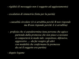- rigidità (il messaggio non è soggetto ad aggiustamento)
- doppio legame
- profezia che si autodetermina (una persona che agisce
partendo dalla premessa che non piace a nessuno
si comporterà in modo tale- sospettoso, difensivo,
aggressivo …- da far reagire gli altri
con modalità che confermano la premessa
da cui il soggetto era partito)
- causalità circolare (A si arrabbia perché B non risponde
ma B non risponde perché A si arrabbia)
- escalation di simmetria (lotta per la parità)
 