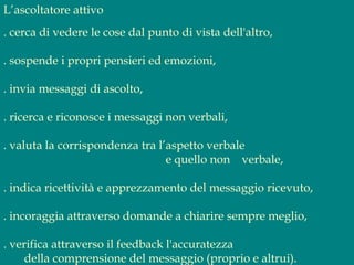 L’ascoltatore attivo
. cerca di vedere le cose dal punto di vista dell'altro,
. sospende i propri pensieri ed emozioni,
. invia messaggi di ascolto,
. ricerca e riconosce i messaggi non verbali,
. valuta la corrispondenza tra l’aspetto verbale
e quello non verbale,
. indica ricettività e apprezzamento del messaggio ricevuto,
. incoraggia attraverso domande a chiarire sempre meglio,
. verifica attraverso il feedback l'accuratezza
della comprensione del messaggio (proprio e altrui).
 