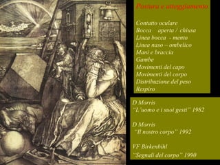 D Morris
“L’uomo e i suoi gesti” 1982
D Morris
“Il nostro corpo” 1992
VF Birkenbihl
“Segnali del corpo” 1990
Postura e atteggiamento
Contatto oculare
Bocca aperta / chiusa
Linea bocca - mento
Linea naso – ombelico
Mani e braccia
Gambe
Movimenti del capo
Movimenti del corpo
Distribuzione del peso
Respiro
 