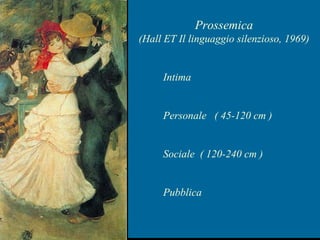 Prossemica
(Hall ET Il linguaggio silenzioso, 1969)
Intima
Personale ( 45-120 cm )
Sociale ( 120-240 cm )
Pubblica
 