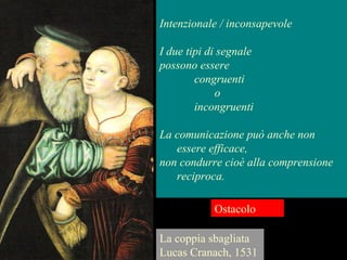 La coppia sbagliata
Lucas Cranach, 1531
Ostacolo
Intenzionale / inconsapevole
I due tipi di segnale
possono essere
congruenti
o
incongruenti
La comunicazione può anche non
essere efficace,
non condurre cioè alla comprensione
reciproca.
 