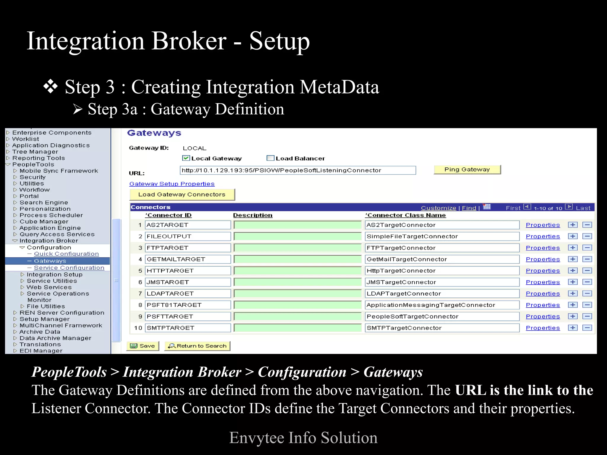 Integration Broker - Setup
  Step 3 : Creating Integration MetaData
       Step 3a : Gateway Definition




PeopleTools > Integration Broker > Configuration > Gateways
The Gateway Definitions are defined from the above navigation. The URL is the link to the
Listener Connector. The Connector IDs define the Target Connectors and their properties.
                               Envytee Info Solution
 