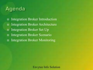 introduction broker это