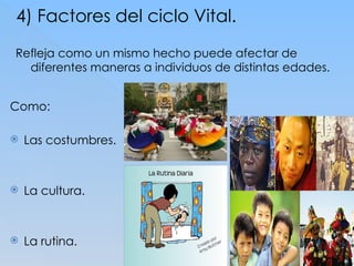 4) Factores del ciclo Vital.
Refleja como un mismo hecho puede afectar de
diferentes maneras a individuos de distintas edades.
Como:
 Las costumbres.
 La cultura.
 La rutina.
 