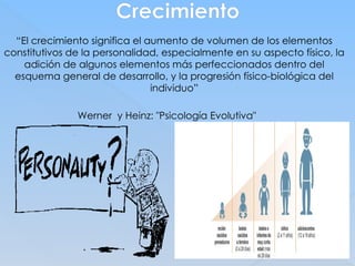 Crecimiento
“El crecimiento significa el aumento de volumen de los elementos
constitutivos de la personalidad, especialmente en su aspecto físico, la
adición de algunos elementos más perfeccionados dentro del
esquema general de desarrollo, y la progresión físico-biológica del
individuo”
Werner y Heinz: "Psicología Evolutiva"
 
